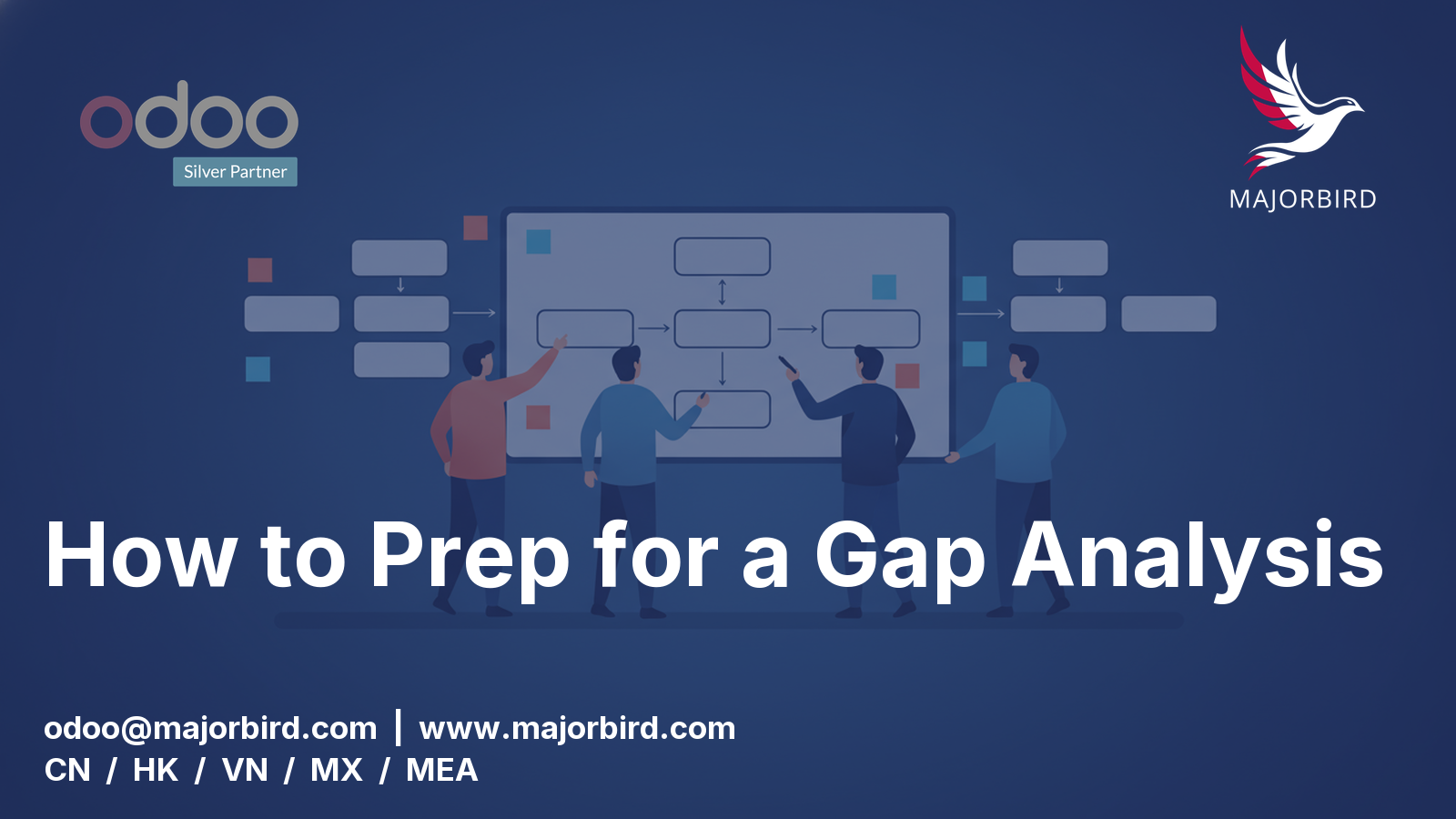How to Prepare for a Gap Analysis (You Don't Need a Perfect Process Document)
