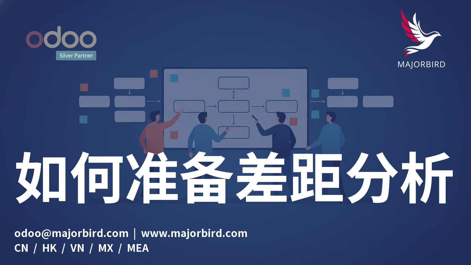 如何为差距分析做准备（不需要完美的流程文档）
