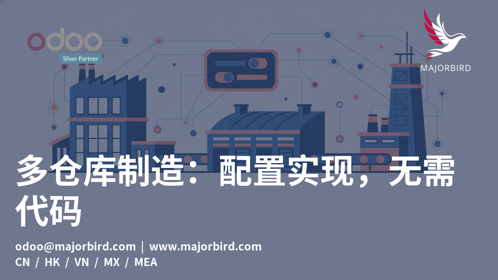 多仓库制造:配置实现,无需代码