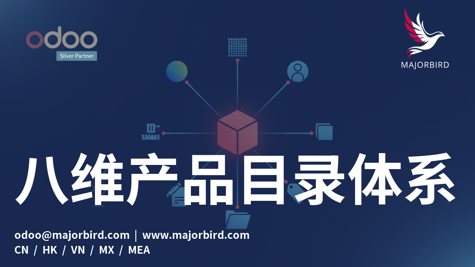 八维产品目录体系