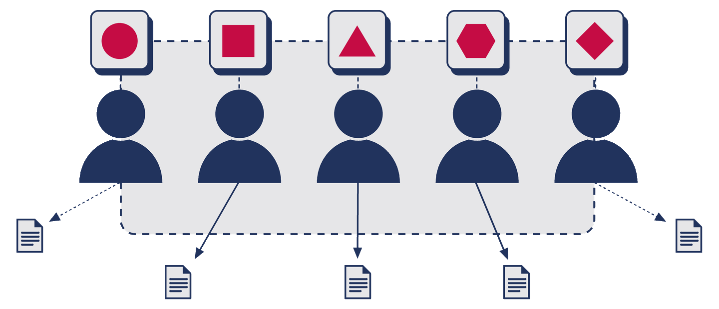 Five people each using a different personal AI tool, half outside the company boundary, with company documents flowing out to each tool