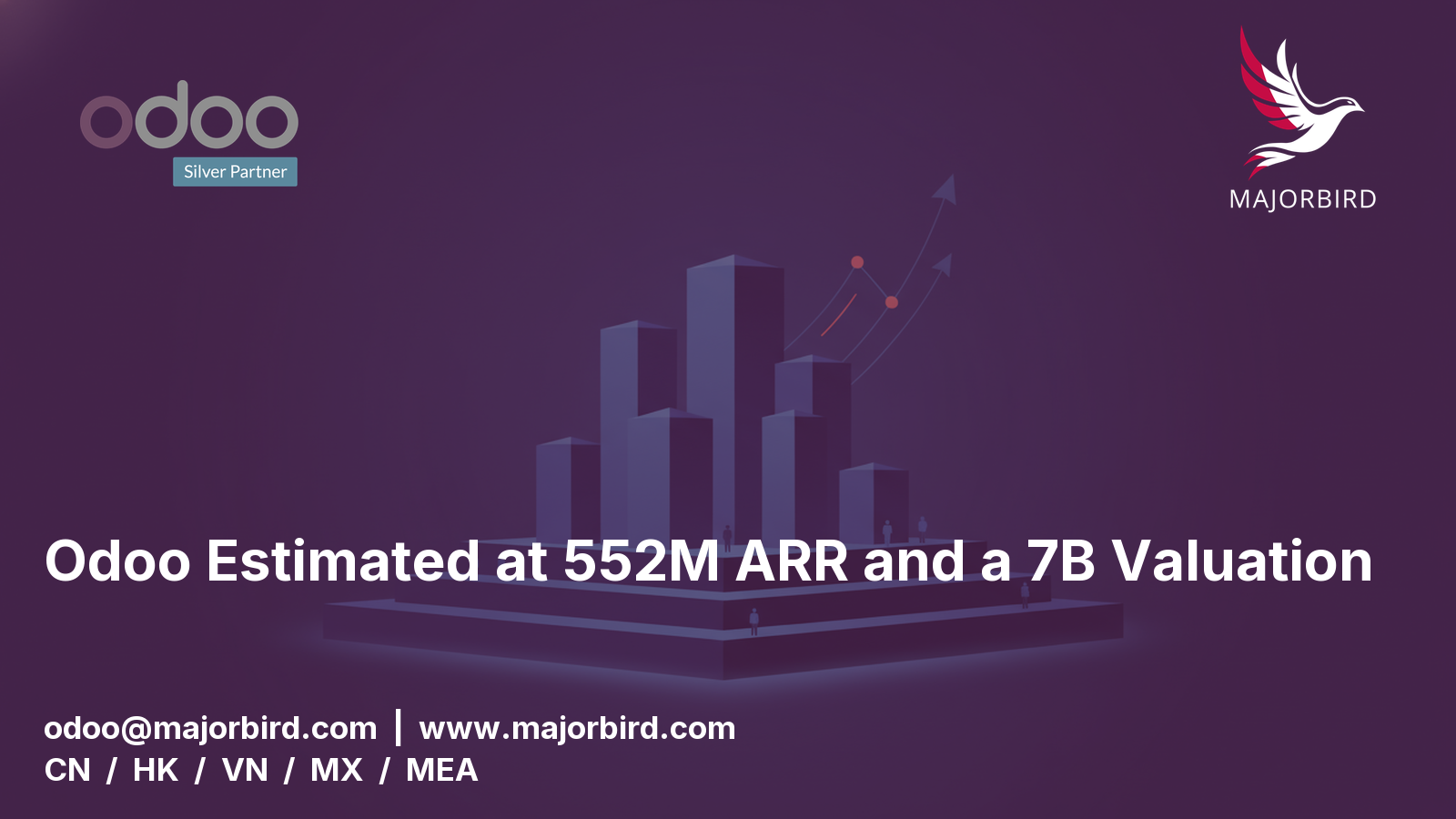 Odoo Estimated at 552 Million in ARR and a 7 Billion Valuation