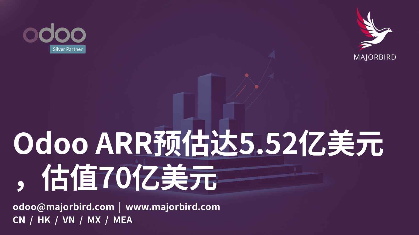 Odoo ARR预估达5.52亿美元，估值70亿美元